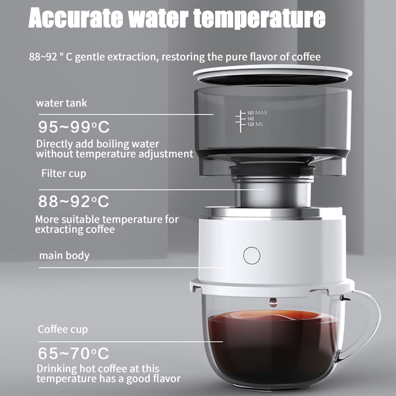 Ultimate 2-In-1 Single Cup Coffee Maker & 14Oz Travel Mug Combo, Portable  & Lig