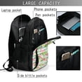 thumbnail image 4 of Pofeuu Tropical Flamingo Print Storage Laptop Backpack with USB Charging Port[Water Resistant] College Computer Bookbag Fits, 4 of 7