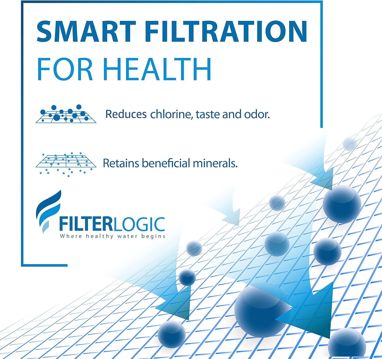 Filterlogic 3US-PF01 Under Sink Water Filter, Replacement for Advanced 3US-PF01, 3US-MAX-F01H, 3US-PF01H, Delta RP78702, Manitowoc K-00337, K-00338, HF20, HF25, HF27, HF25-S, HF20-I, Pack of 1