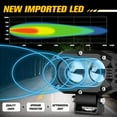 thumbnail image 2 of CO LIGHT  2PCS 4inch 48W LED Pods Light Spot Fog Lights Spot Beam Offroad Driving LED Work Lights for Motorcycle SUV ATV Truck Boat Tractor Forklift, 2 of 6