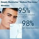 thumbnail image 5 of Set de cuidado de la piel FULLLIGHT TECH antienvejecimiento para hombres con retinol, 5 of 7