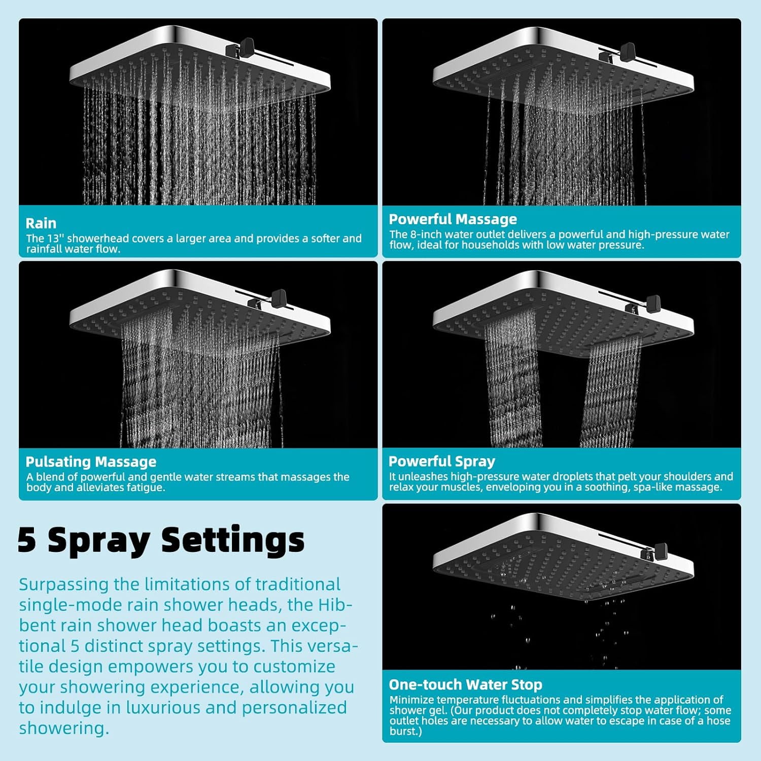 13 Inch High Pressure Rain Shower Head with 16 Inch Extension Arm, 5 Spray Modes Square Fixed Showerhead Chrome