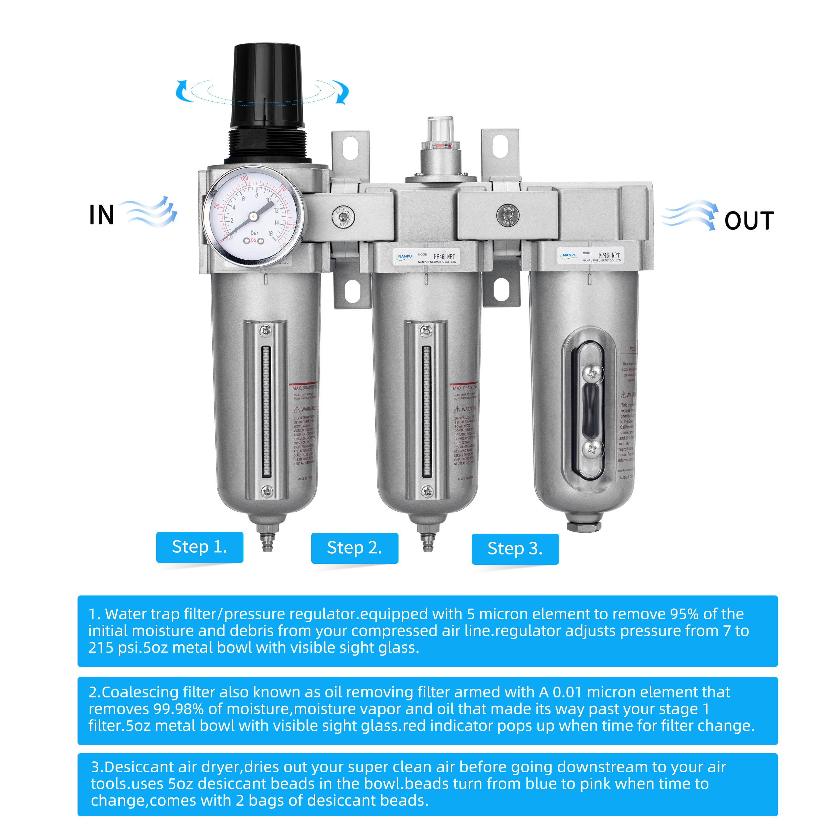 3/4 NPT 4 Stage Air Drying System – Industrial Grade With Auto Drain For Paint Spray, Plasma Cutters & More