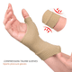 thumbnail image 4 of Guantes de medio dedo para fitness, cálidos y resistentes al frío, con correa elástica para la muñeca, para deportes en las articulaciones, para hombres y mujeres, 4 of 5