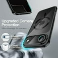 thumbnail image 5 of JETech Magnetic Case for iPhone 17 Air, Full Camera Lens Protection, Compatible with MagSafe, Soft TPU Frame with Hard Clear PC Back, Shockproof Phone Cover, 6.5-Inch Display (Black), 5 of 5