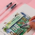 thumbnail image 3 of Milue 3/6 Pcs Water Brush Pens Set Refillable for Blending Colors Creating Shades, 3 of 16