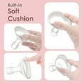 thumbnail image 6 of Maymom 17mm Breast Shield Compatible with Medela Breast Pumps with PersonalFit Connector, PersonalFit Flex, Freestyle, Sonata, Swing, Harmony Connector (2-Pack, Comfy Series), 6 of 11