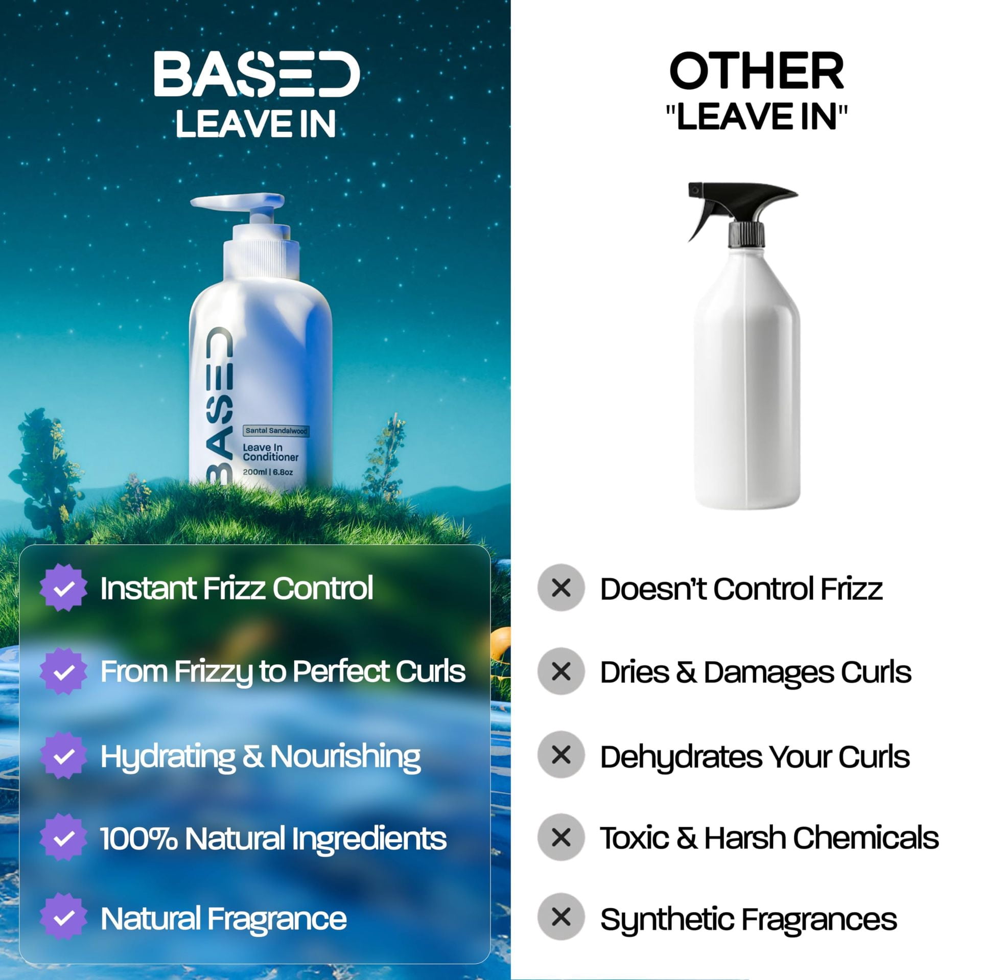BASED BODYWORKS Leave In Conditioner For Men 6.8 Fl Oz Instant Frizz Control Hydrates Nourishes Hair Healthy Frizz Free Minutes, Makeup Organizers