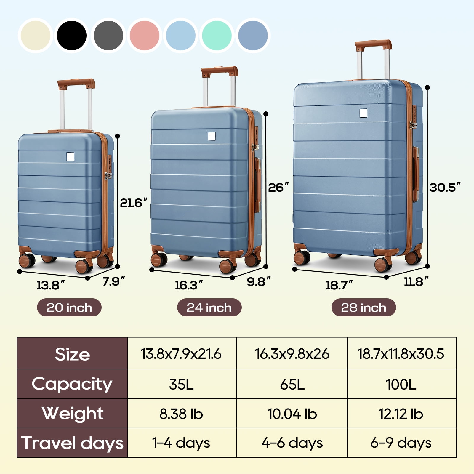 imiomo Carry on Luggage 20 in Carryon Suitcase with Spinner Wheels Hardside 3PCS Set with TSA LockLi(图5)