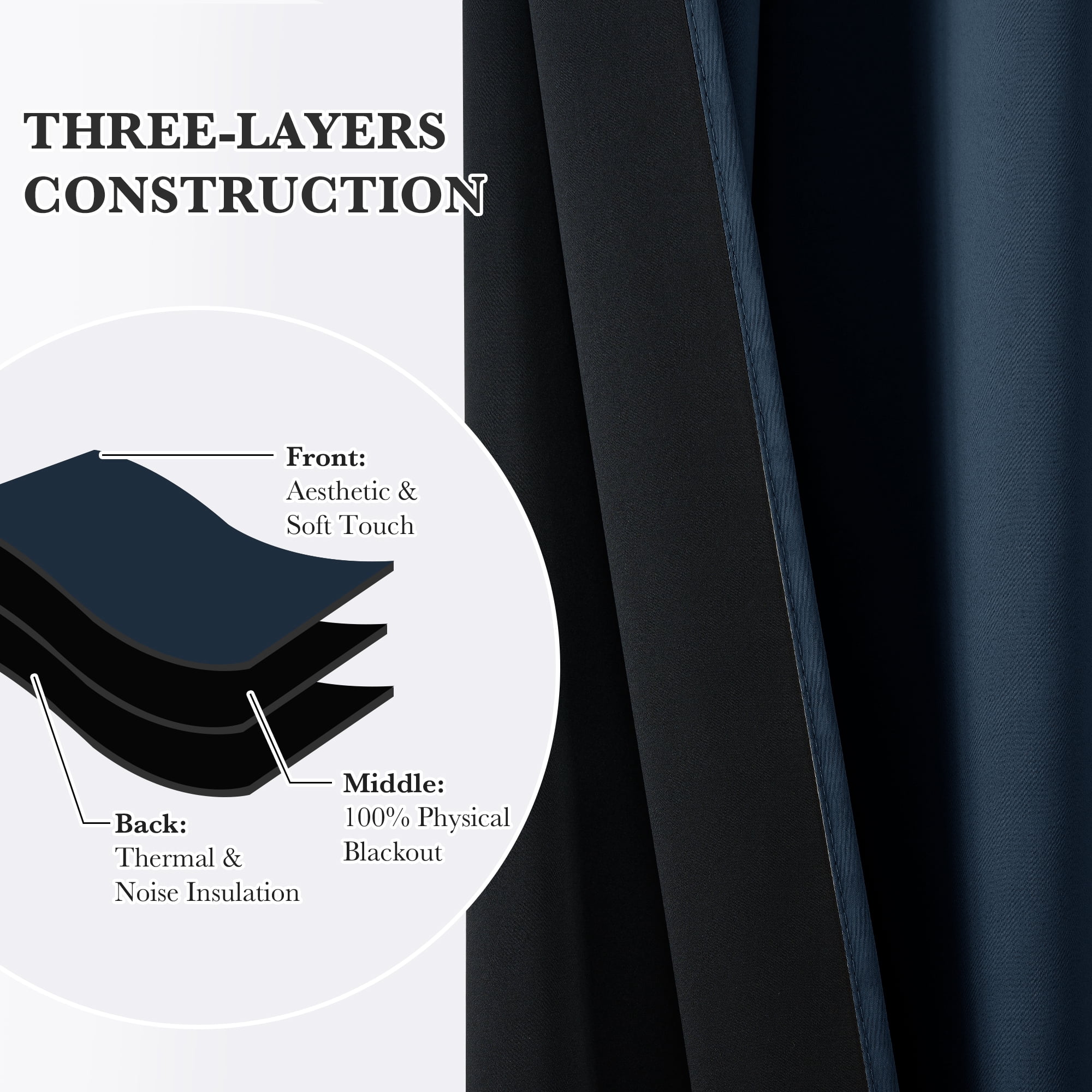 StangH Navy Blue 100% Blackout Curtains 96 inches Long, Back Tab Energy Smart Drapes Soundproof Light Blocking Treatments for Bedroomm/Nursery/Office/Living Room, 2 Panels
