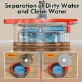 thumbnail image 2 of Spin Mop and Bucket Set with Separate Dirty Clean Water,360° Self Cleaning System Widened Foldable Handle,2 Replaceable Pads,Square Mops for Floor Tile Marble Wall, 2 of 4