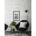 thumbnail image 4 of Parvez Taj Tropic Paradise Swimsuit Framed Wall Art, 4 of 6