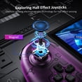 thumbnail image 2 of Gripcon NexiGo Hall Effect con soporte HDMI para Switch, color morado, 2 of 8