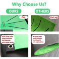 thumbnail image 3 of Guardoinrt Hitting Practice Mat For Golf Training Suitable For Everyone And Anti-Slip Swing Detection Batting, 3 of 6