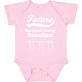 thumbnail image 3 of Inktastic Renewable Energy Consultant Boys or Girls Baby Bodysuit, 3 of 5