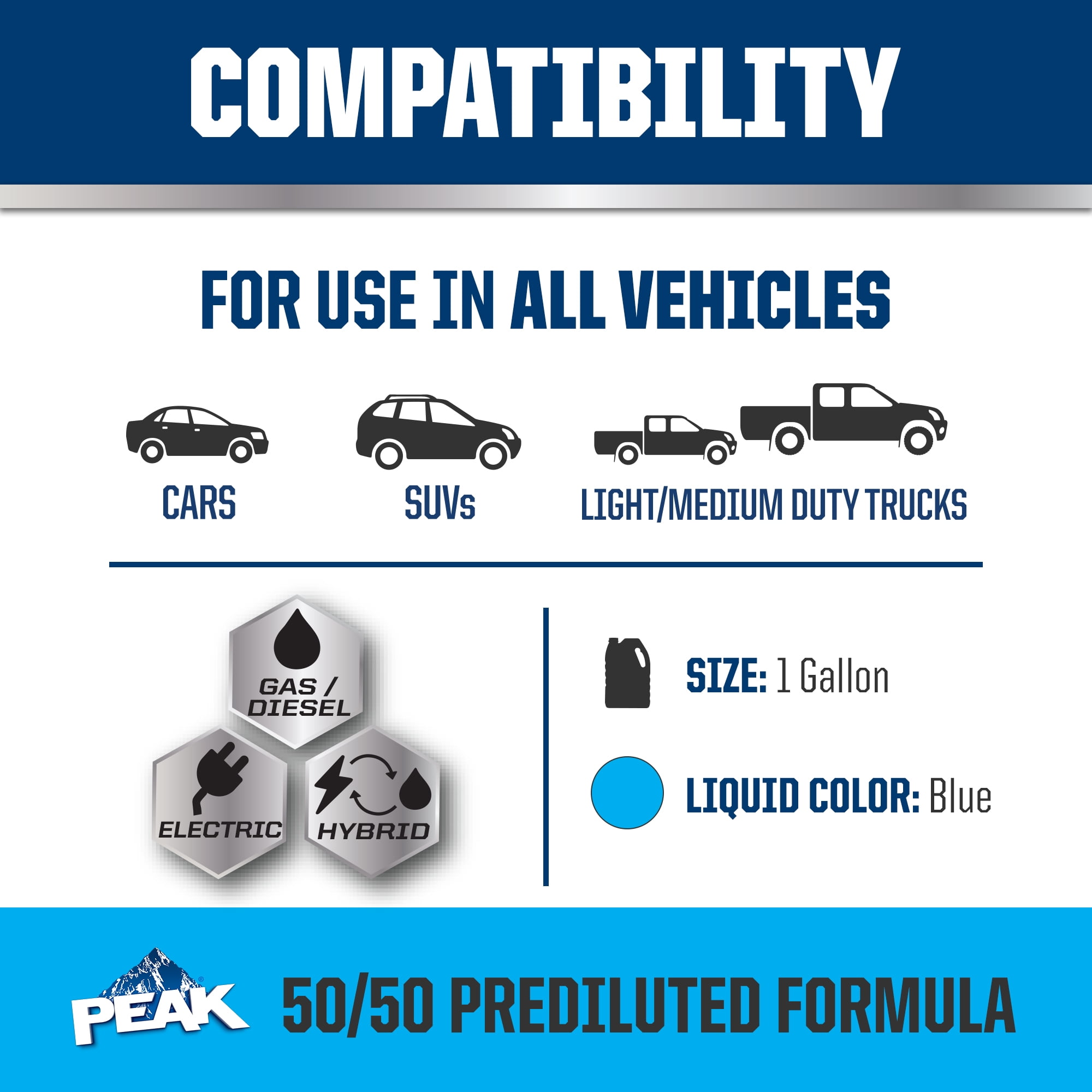 PEAK® ORIGINAL EQUIPMENT TECHNOLOGY Antifreeze + Coolant for Asian Vehicles - Blue