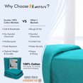 thumbnail image 2 of Eurotex Premium Cotton Blankets for Twin Size Bed | All-Season 100% Cotton Twin Blanket for Bed | Diamond Lightweight, Soft & Cozy Fall Thermal Blanket, 350GSM, 66x90 inches | Teal, 2 of 11