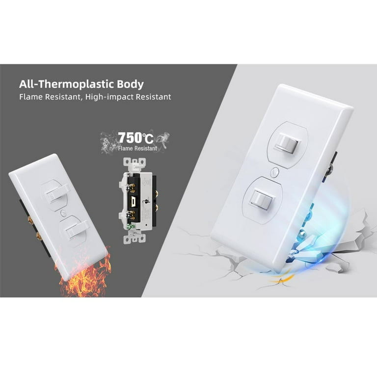 ELEGRP Double Toggle Light Switch, Two Single Pole Electrical Dual Light Switch, 15A, 120V, in-Wall On/Off Switch, Self-grounding, Wall Plate is ELEGRP Double Toggle Light Switch, Two Single Pole Electrical Dual Light Switch, 15A, 120V, in-Wall On/Off Switch, Self-grounding, Wall Plate is