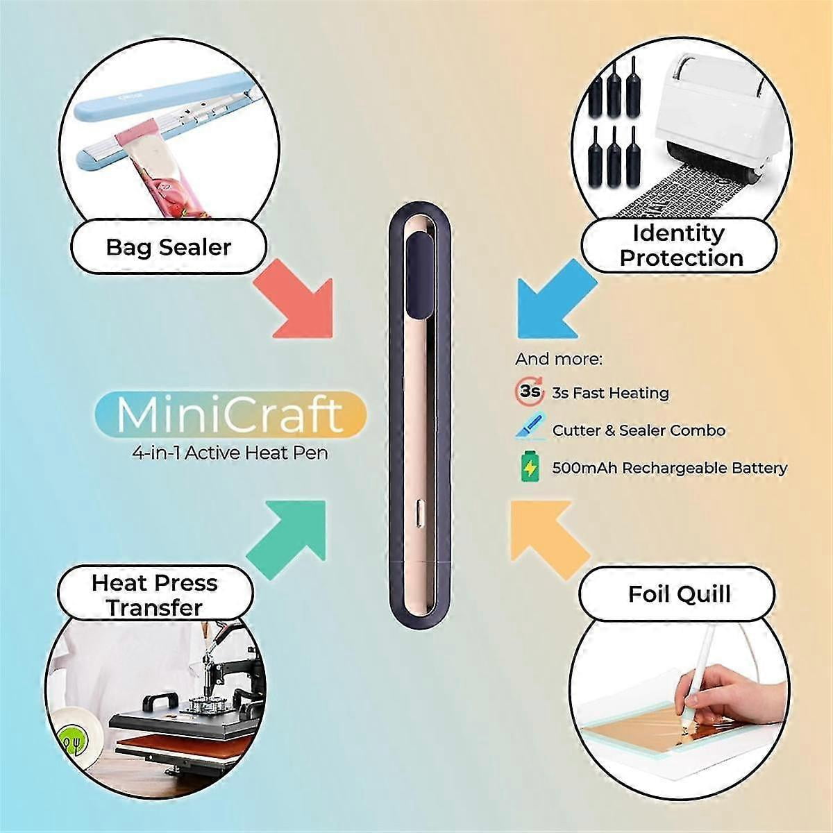 DIY Cordless Heat Press Pen with 3s Rapid Heat, Portable Food Bag Heat Sealer, Foil Quill, Erase Thermal Prints White