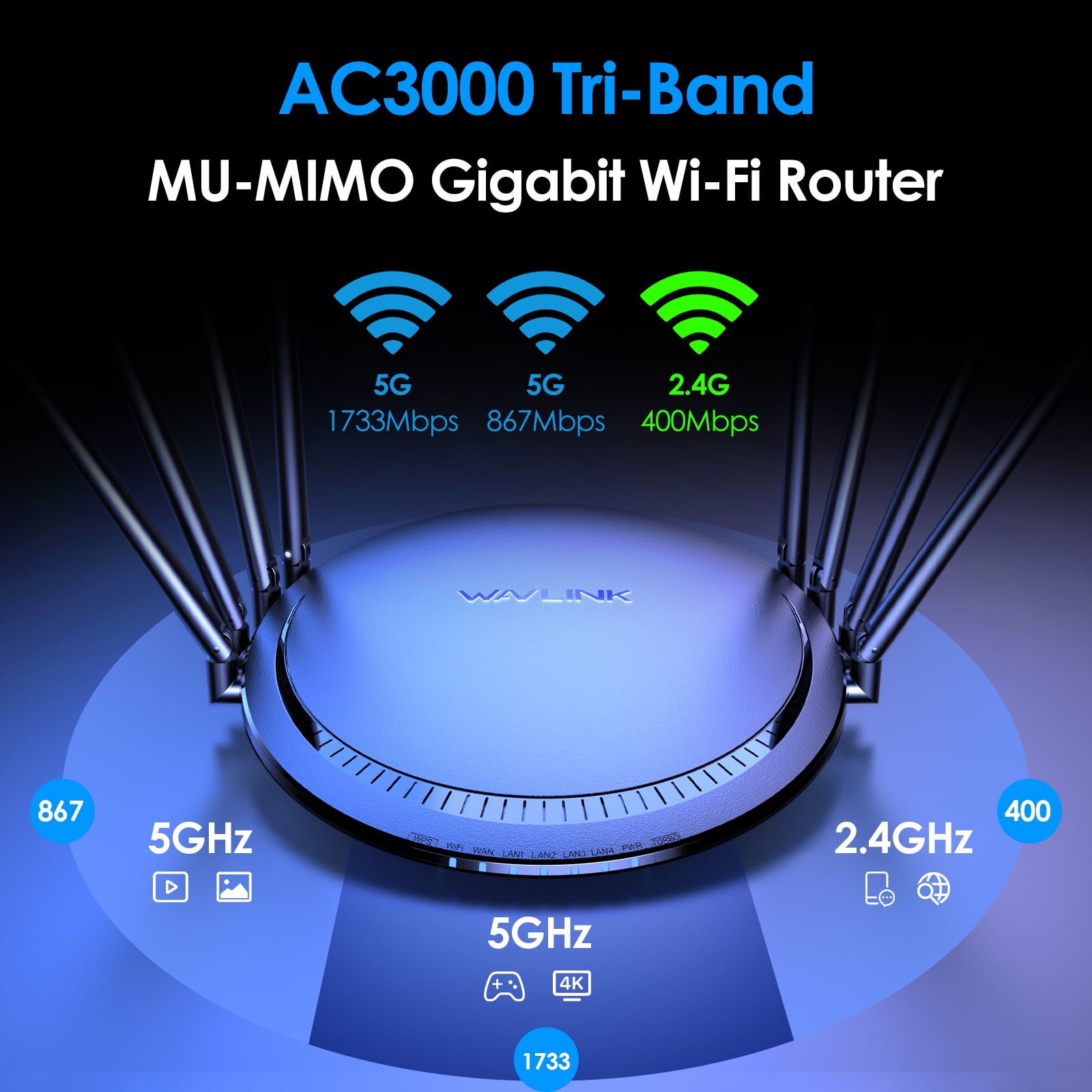 WiFi Router 3000Mbps, Wi-Fi 5 Router with Touchlink/MU-MIMO/Beamforming Wifi Repeater with WAN/LAN