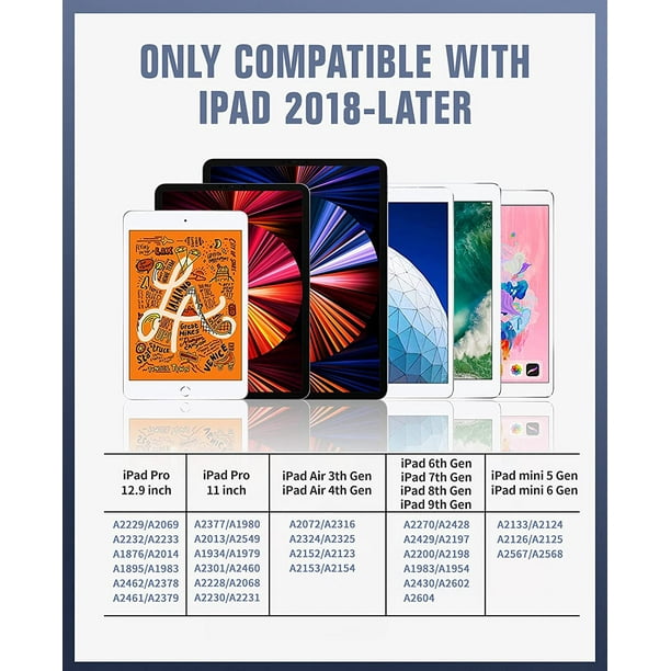 Stylet TiMOVO pour iPad avec rejet de la paume, crayon iPad Aple 2e  génération pour iPad Pro 11/12,9 pouces (2018-2021), iPad 