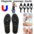 thumbnail image 2 of Acupressure Insoles, Magnetic Acupressure Insoles For Women Men-2025, 2 of 5