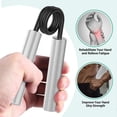 thumbnail image 3 of Grip Strength Trainer 4Pack ,50LB-200LB Metal Hand Grip Strengthener,Non-Slip Heavy-Duty Forearm Exerciser,Hand Gripper for Muscle Building and Hand R, 3 of 5