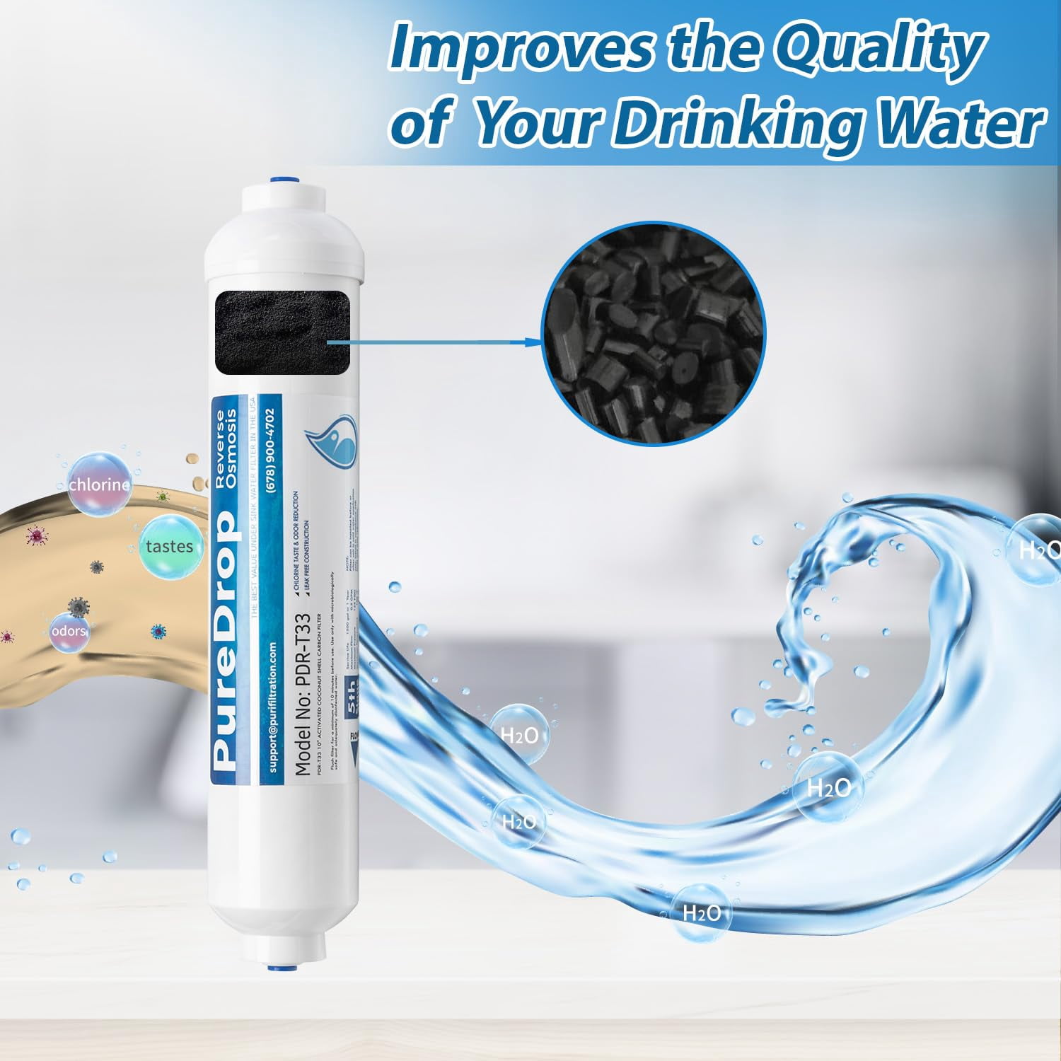 PDR-F6K Replacement Reverse Osmosis Water Filter Set for 6-Stage Under-Sink Water Filtration Systems with Alkaline Mineral Filter