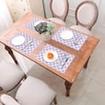 thumbnail image 6 of YFYANG Washable Heat-Resistant Placemats, 70% PVC/30% Polyester, Purple Vintage Plaid Texture Kitchen Table Mat, 12" x 18" 6 Pcs, 6 of 6