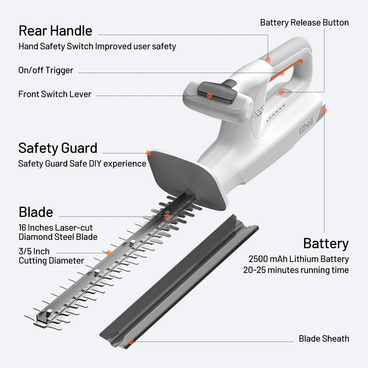 Litheli 20V 16'' Cordless Hedge Trimmer, Lightweight, With 2.5Ah Portable Battery, for Bush & Shrub Cutting, Trimming, Pruning