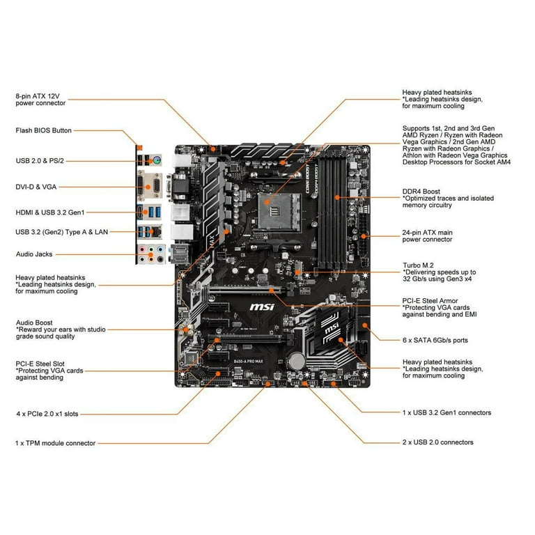 Restored MSI PRO B450-A PRO MAX AM4 AMD B450 SATA 6Gb/s ATX AMD