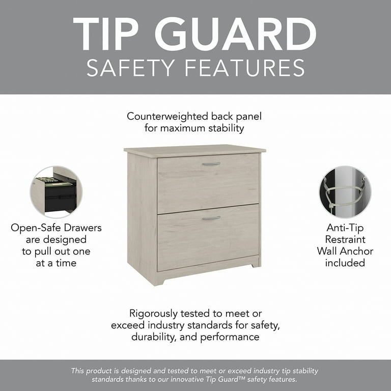 Cabinet Industry Standards | Cabinets Matttroy