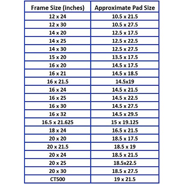 RayAir Supply 16x25 MicroPower Guard Air Cleaner Replacement Filter ...