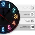 thumbnail image 2 of Wall Clock Decorative - Retro Colorful Numbers Print 2D Vintage Wall Clocks Battery Operated Silent Non-Ticking for Bedroom, Living Room, Kitchen, Office, Classroom, 10 Inch, 2 of 7