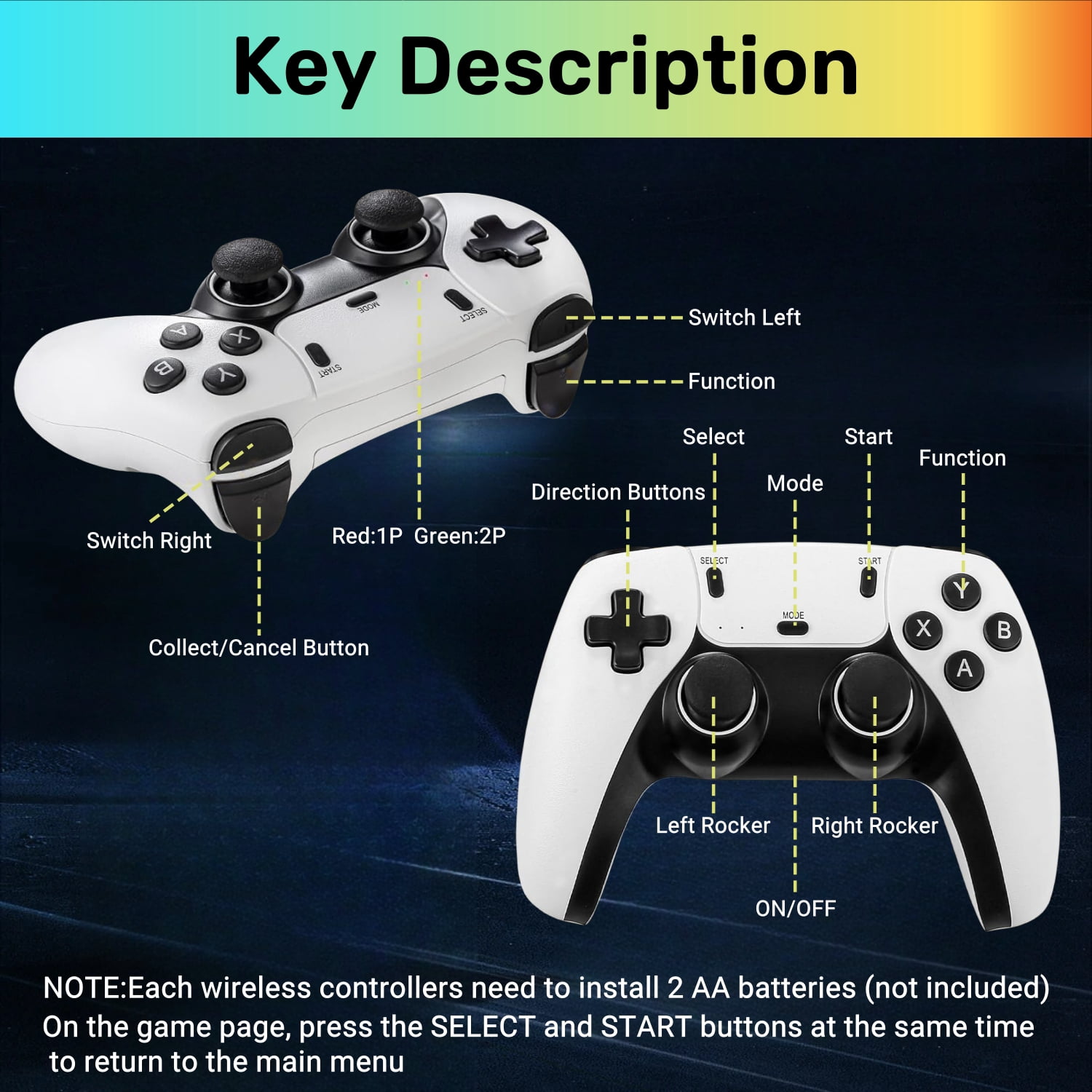 ZYTKWT M15 Video Game Console - 4K HDMI, 2.4G Wireless Controller