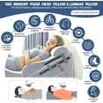 thumbnail image 6 of 4PCS Orthopedic Bed Wedge Pillow Set with Full Memory Foam Waist Pillow, Wedge Pillow for Back Pain Relief, Adjustable Bed Wedge Pillow for Sleeping, Post Surgery, Leg Elevation, Acid Reflux & GERD, 6 of 8