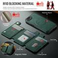 thumbnail image 4 of Dteck for iPhone 16e Magnetic Case with Detachable Wallet Card Holder, Compatible with MagSafe, RFID Blocking Credit Slots Kickstand Shockproof Phone Cover for Women Men,Green, 4 of 6