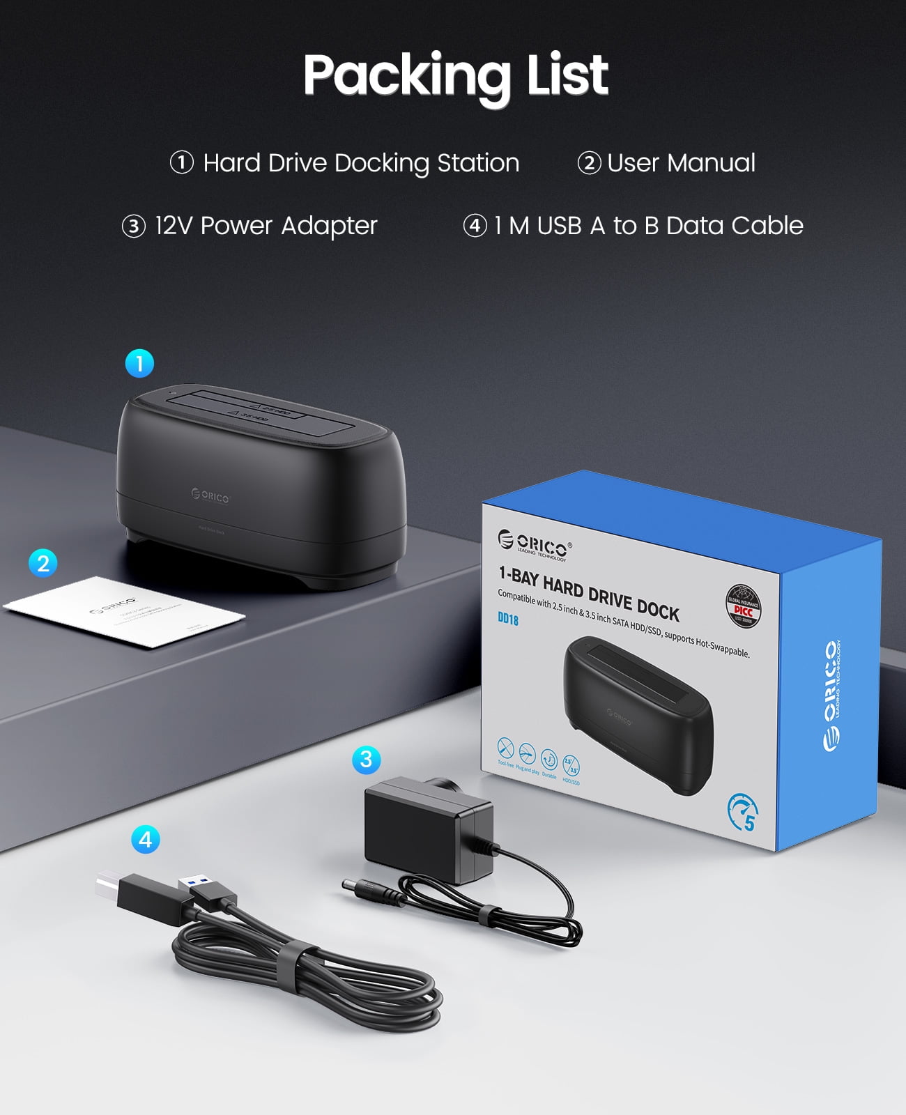 ORICO Hard Drive Docking Station with Offline Clone USB 3.2 Gen 1 to SATA Hard Drive Dock Dual Bay for 2.5&3.5 Inch SSD HDD Up to 40 TB with 12V Power Supply, Tool-Free and UASP Supported