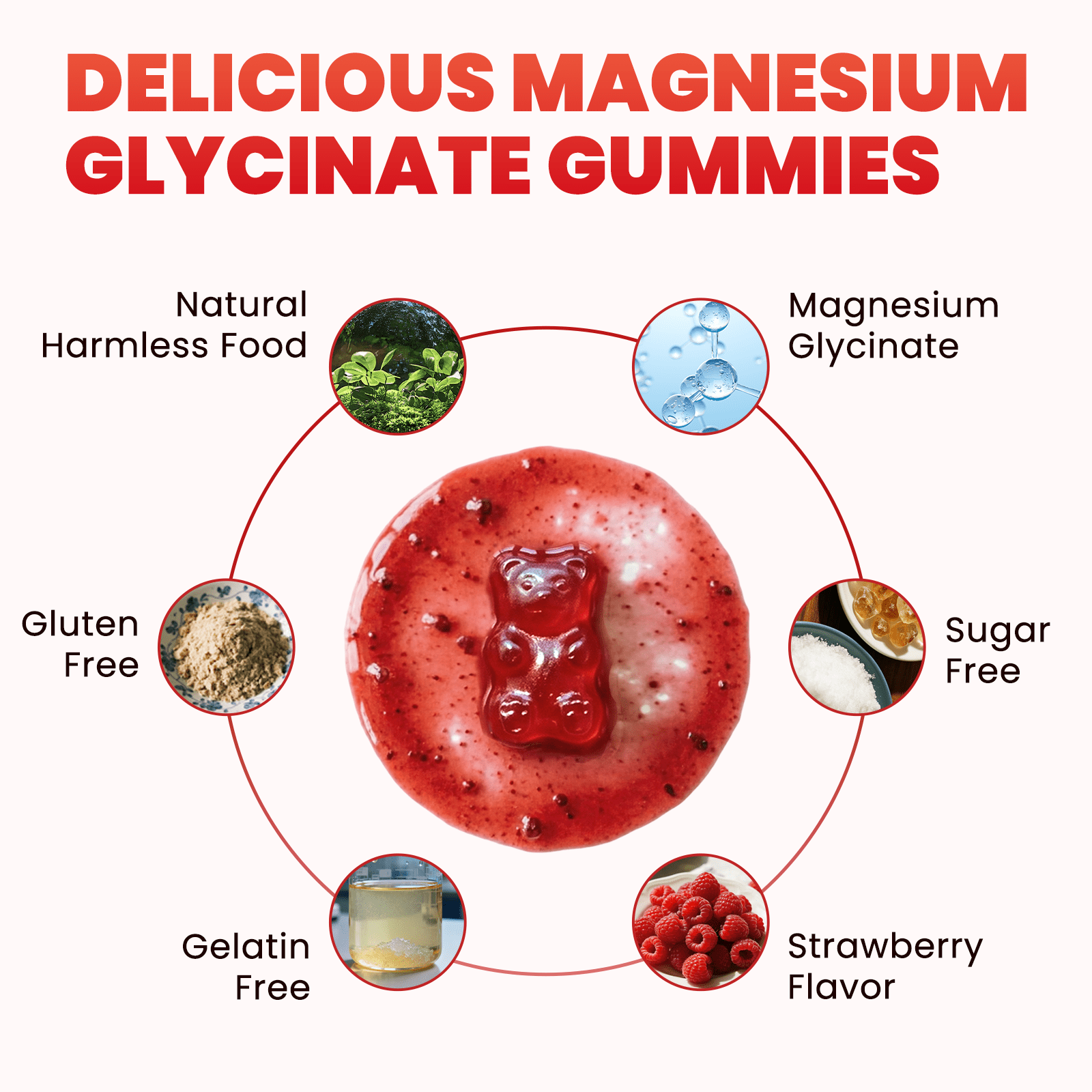 Catfit Magnesium Glycinate Gummies - Magnesium Glycinate Gummies Supplement for Relaxation, Cognition and Sleep Quality, Sugar Free - 60 Gummies