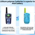 thumbnail image 3 of Walkie Talkies Mfcir, camuflaje recargable para niños, paquete de 3, 3 of 8