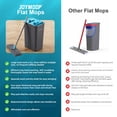 thumbnail image 3 of JOYMOOP Mop and Bucket Set with Wringer, Mops for Floor Cleaning, Wall Mop Cleaner with Long Handle, with 4 Reusable Microfiber Mop Pads - Grey+Cyan Blue, 3 of 9