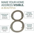 thumbnail image 2 of Mega Handles Outdoor House Numbers | Wall Mounted Numbers for Address | Heavy Duty Metal Numbers, 2 of 8