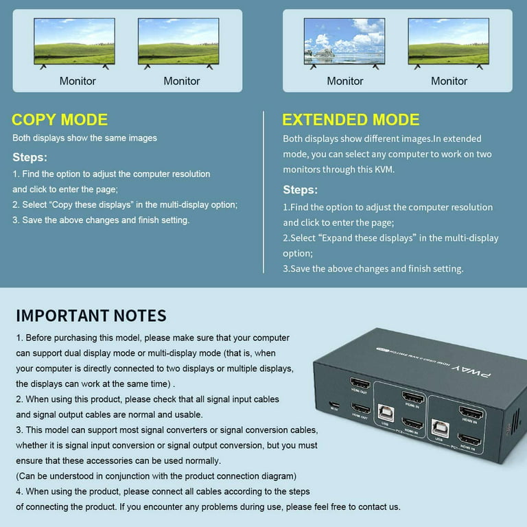 GREATHTEK HDMI KVM Switch Dual Monitor 2 Port 2 USB 2.0 Hub 4K 