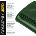 thumbnail image 7 of Protarp 16 Mil Extreme Heavy Duty Tarp Camping Tarpaulin Waterproof Cover, Green/Black 24′ X 30′Ft, 7 of 7
