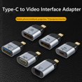 thumbnail image 1 of Convertidor de video de 1000 Mbps tipo C macho a USB 3.1 hembra para proyector portátil Sywqhk Para estrenar, 1 of 7