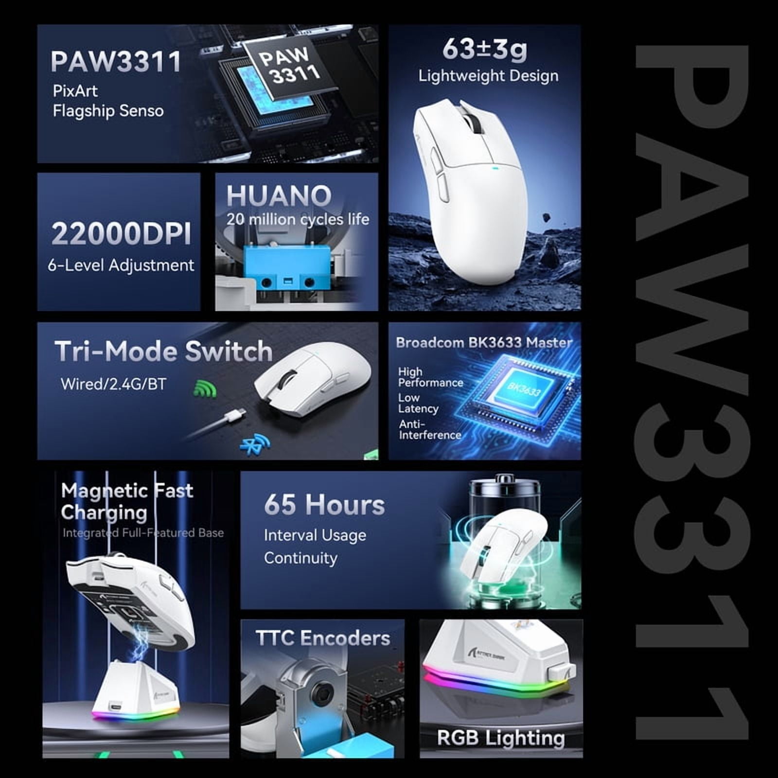 X11 Wireless Mouse,Tri-Mode Connection 2.4GHz/Wired/Bluetooth PAW3311 22000DPI 400IPS RGB  PC Gaming Mouse