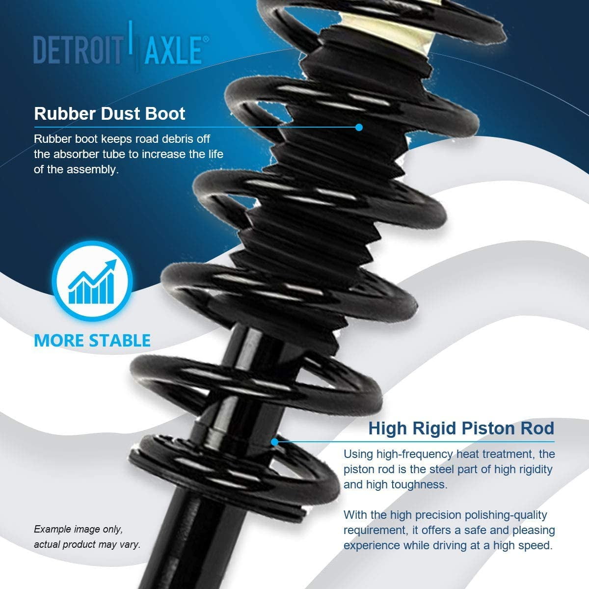 Detroit Axle - Rear Struts for 2011-2014 Chrysler 200, 2007-2010 Sebring, 2008-2014 Dodge Avenger, Complete 2 Struts with Coil Spring Replacement Ready Strut Shocks Assembly