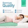 thumbnail image 2 of Dynarex DynaCare Incontinence Bed Pads, Reusable Washable Underpads, 34" x 36", Green, 3 Count, 2 of 7