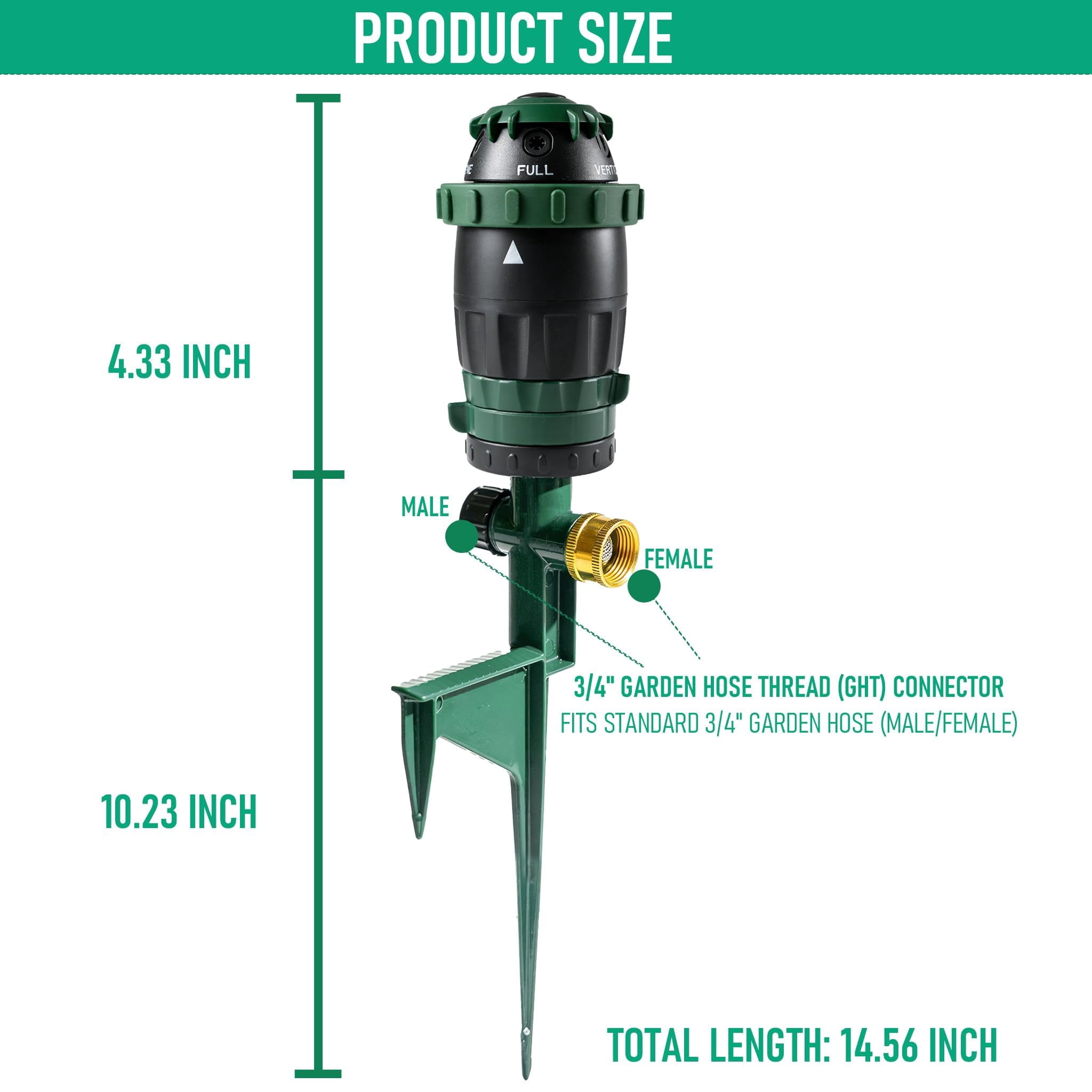 2 Pack Gear Drive Sprinkler For Yard  Heavy Duty 5-pattern 360 Degree Rotary Water With Spike Base Durable Lawn 3/4 Inch Adapters Large Area Garden