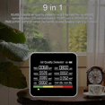 thumbnail image 5 of 9 in 1 Air Quality Monitor CO2 Meter Carbon Dioxide Detector CO2 CO TVOC HCHO PM2.5 PM1.0 PM10 Tempe., 5 of 5